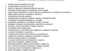 List of higher education institutions - Powislanski University' partners