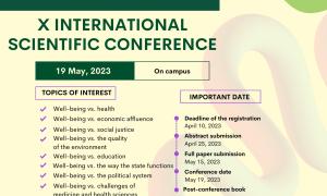 X international scientific conference Faces of Prosperity 2023